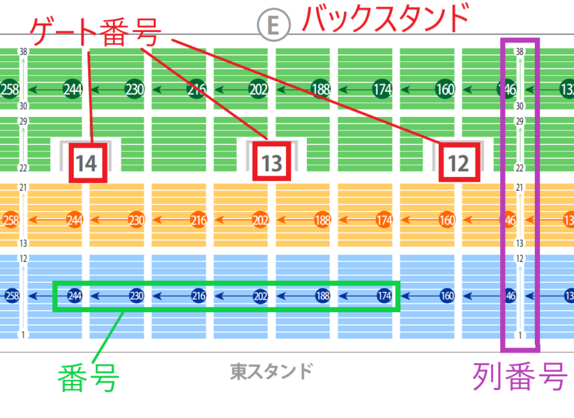 神宮外苑花火大会 2023年 8月12日 秩父宮ラグビー場スタンド席1列目2枚-